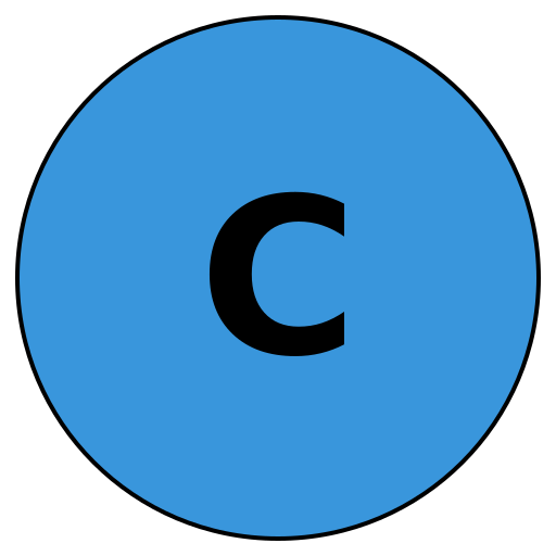 Certifood